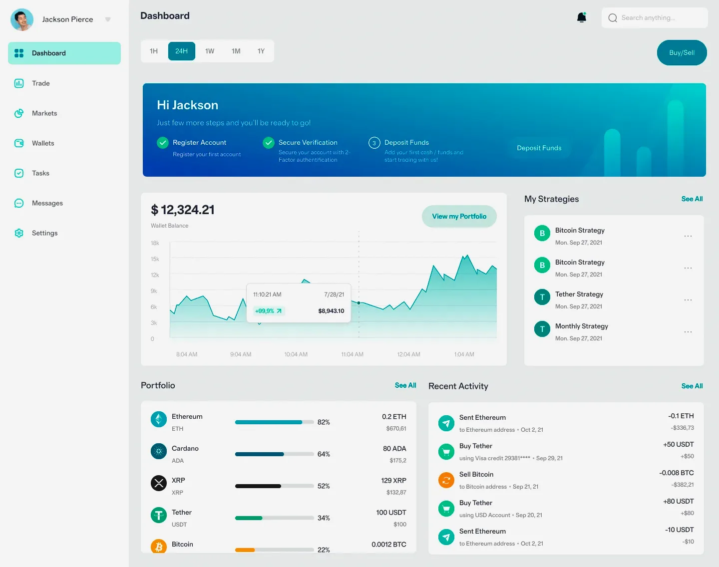 Reserve Safegrove plateforme d’investissement
