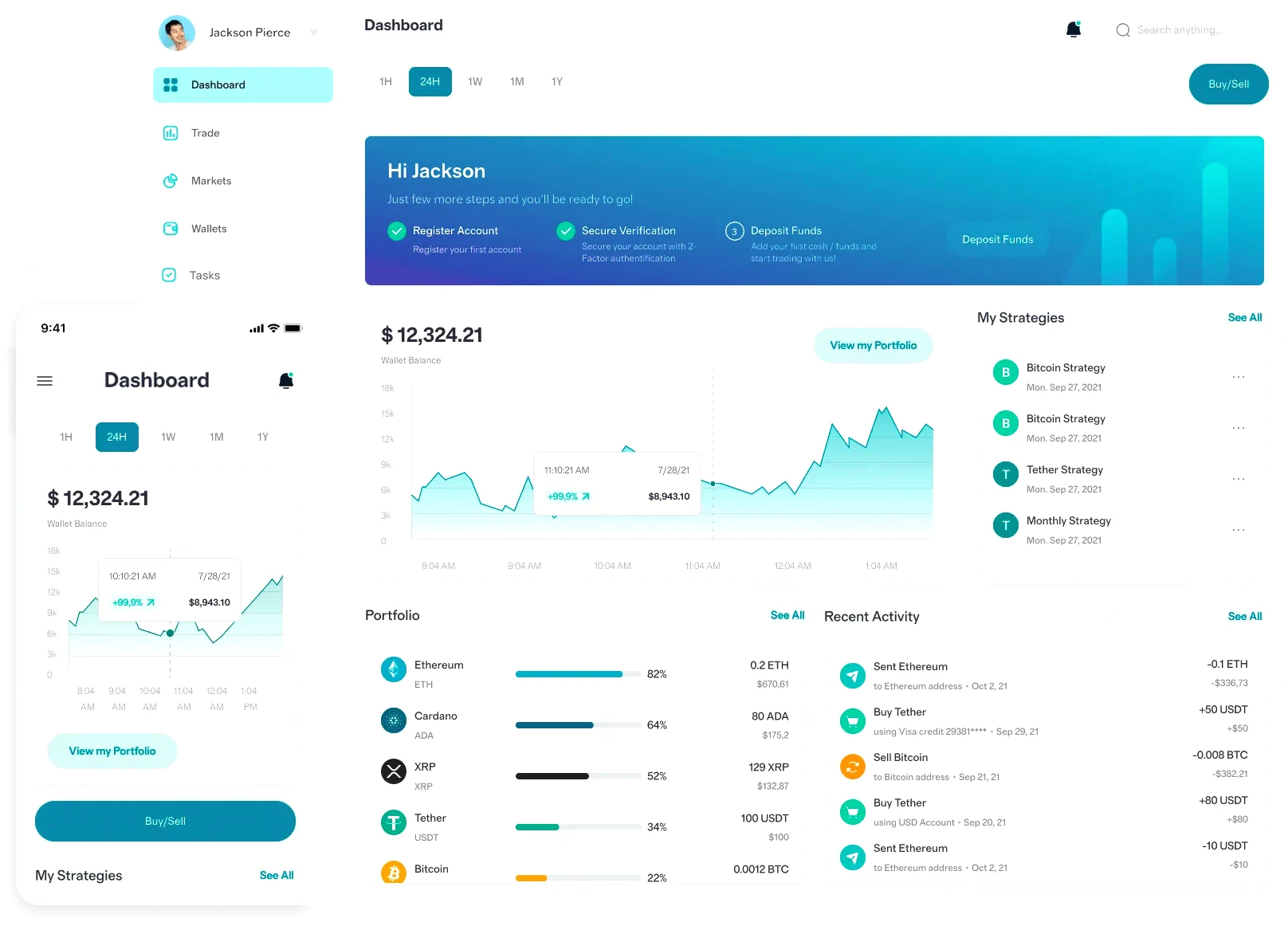 Reserve Safegrove gestion de capital
